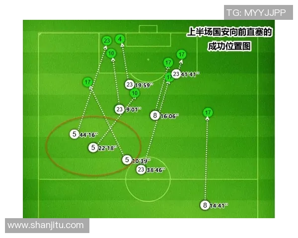 深圳篮球队与杭州篮球队赛后复盘分析比赛经验与战术调整探讨